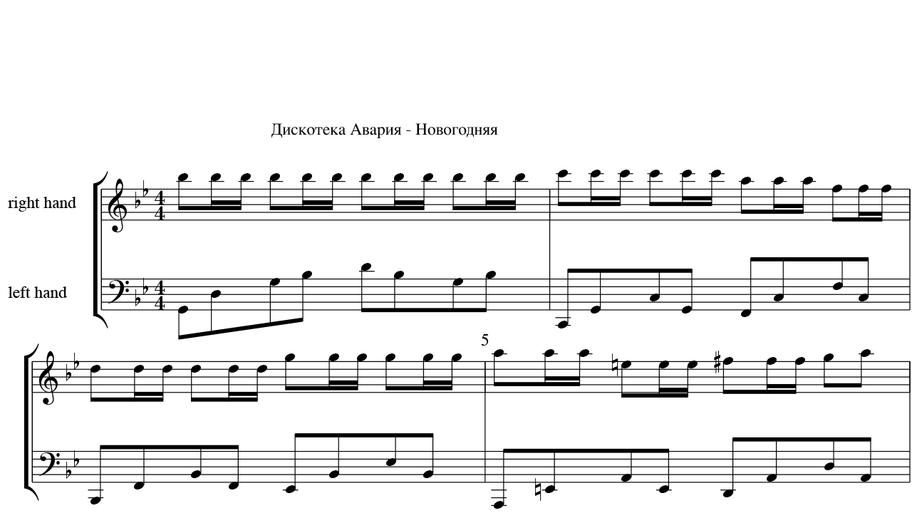 Дискотека новогодняя песня год. Дискотека авария Новогодняя Ноты для синтезатора. Дискотека авария новый год Ноты. Дискотека авария Новогодняя Ноты. Дискотека авария - Новогодняя (Новогодняя ночь на НТВ 2002).