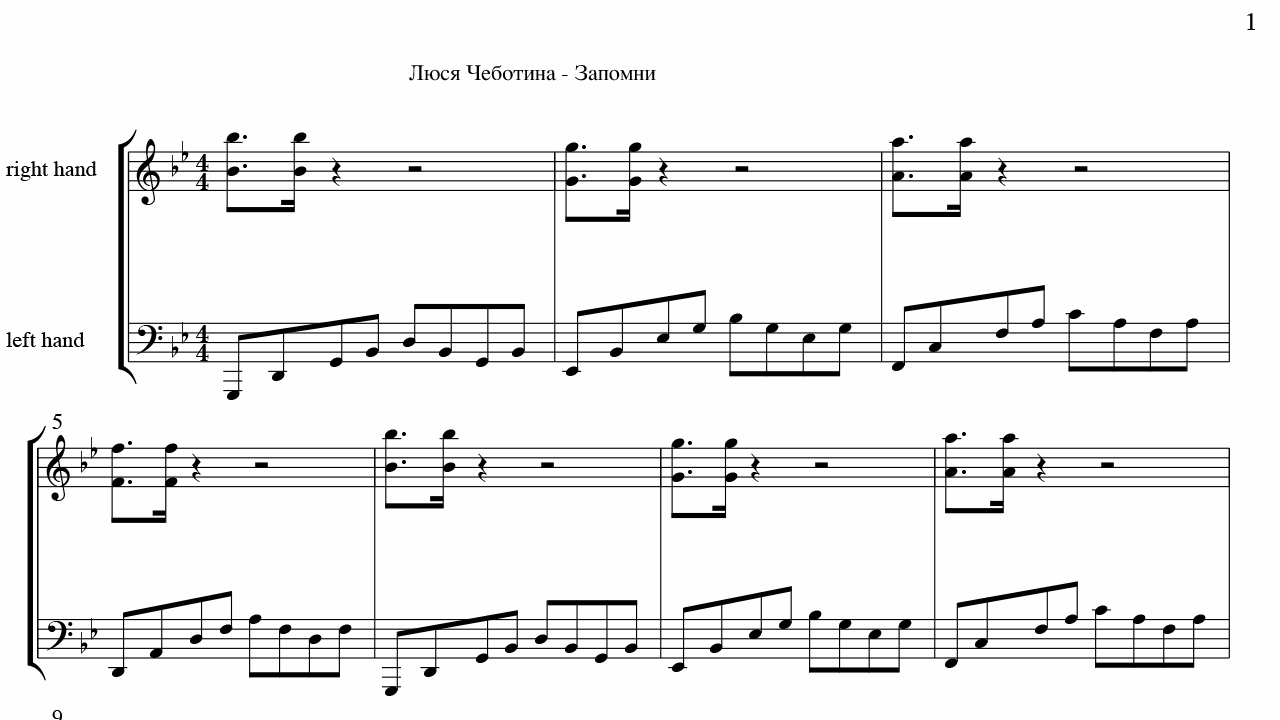 Тексты песен чеботиной. Люся Чеботина запомни. Пять минут Ноты. Гурченко 5 минут Ноты для гитары. Солнце Монако Люся Чеботина аккорды.